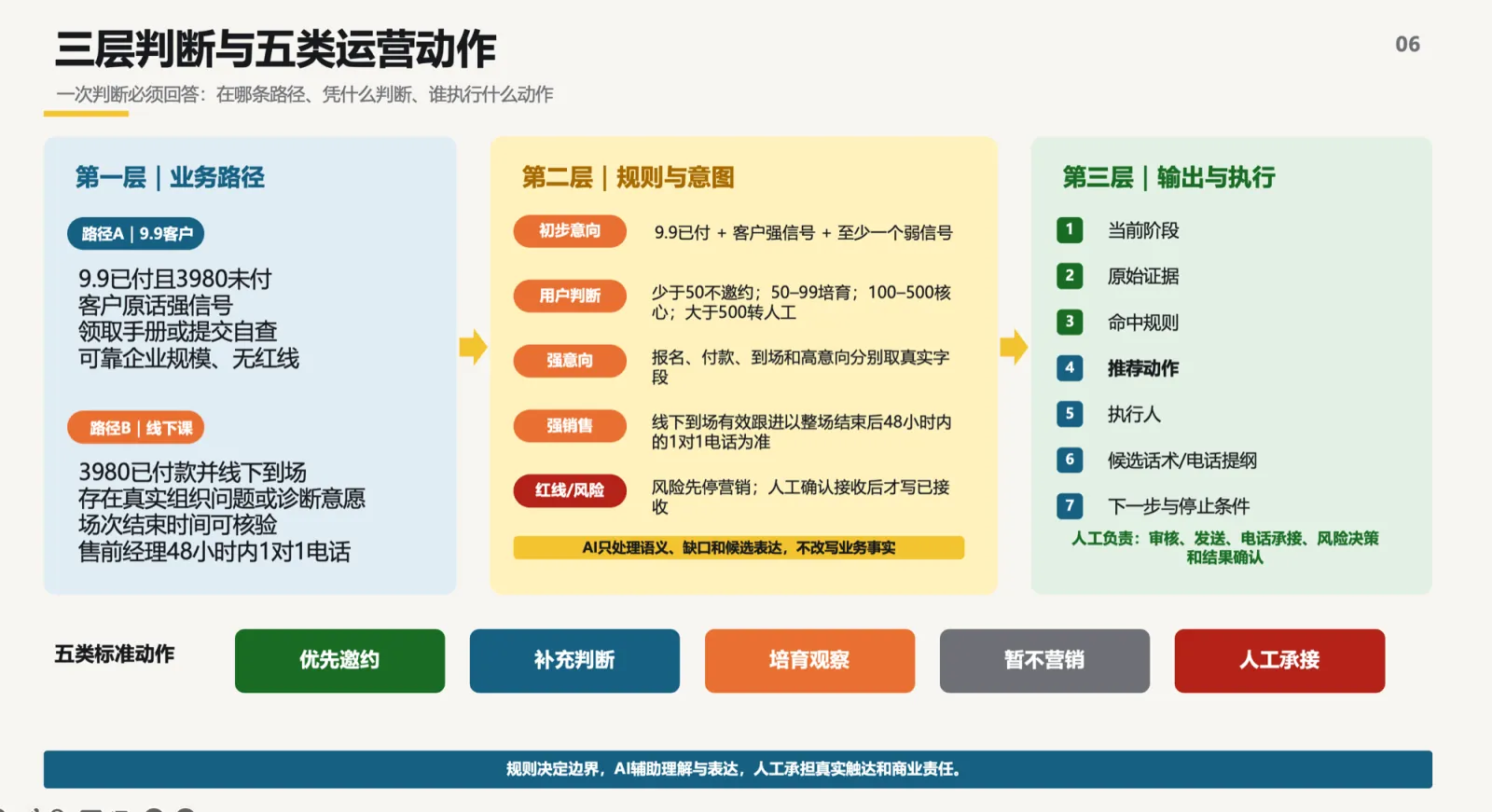 系统截图